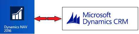 NAV 2016 and CRM integration