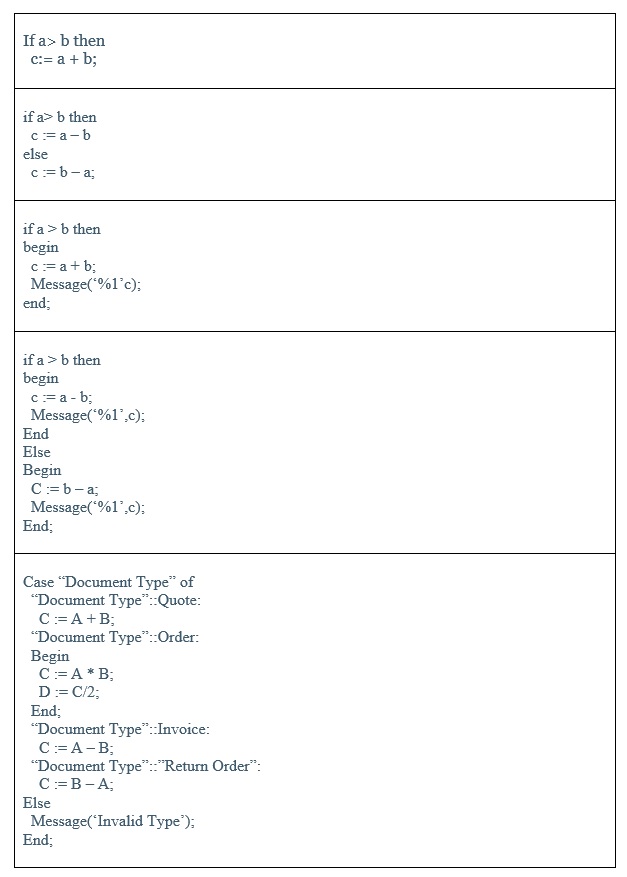 conditional Statements